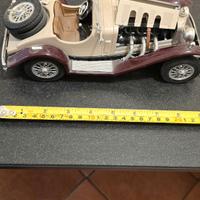 AUTO MODELLINI VINTAGE