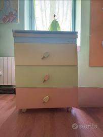 Tutto per bambini