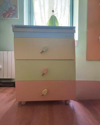 Tutto per bambini