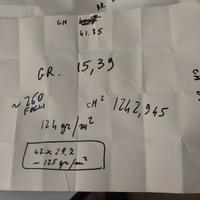 Risma Carta A3 GLOSSY Lucida per getto inchiostro