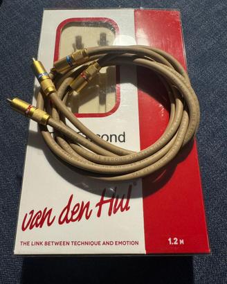Van Den Hul The Second rca