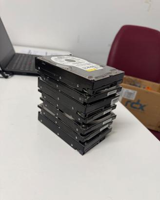 Hard Disk Interni 250GB 3.5"
