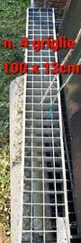 Griglie per scolo acqua piovana