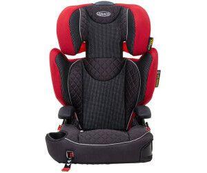 Seggiolini auto con tecnologia Safety Surround ing