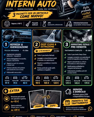 Detailing profondo interni auto e sanificazione