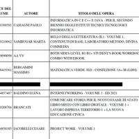 Libri informatica Iti  terza superiore