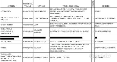 Libri informatica Iti  terza superiore
