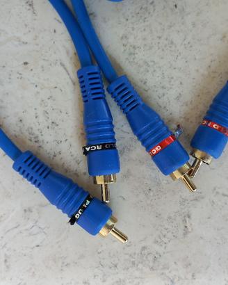 Cavo RCA
