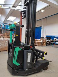 2° CARRELLO QUADRILATERALE MITSUBISHI RBM20N2