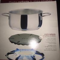 Piastra radiante in ghisa smaltata