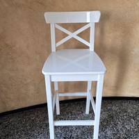 sgabello da bancone