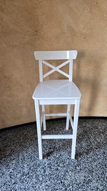 sgabello da bancone