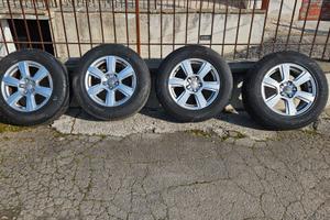 Cerchi Audi originali