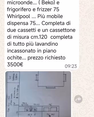veneta cucina 