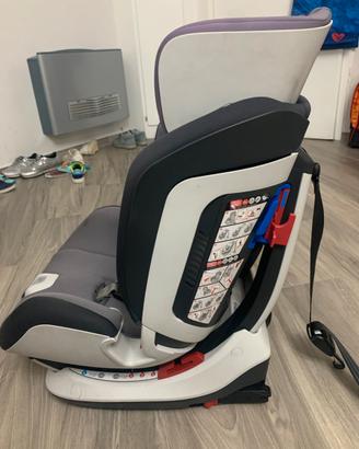 Seggiolino Chicco set up
