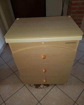 Bagnetto foppapedretti 