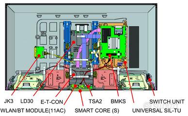 TV Sony 49 XE9005 - ricambi