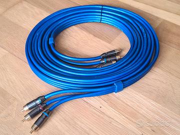 Cavo video component RGB Lindy Premium Gold 5m