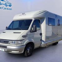 GIOTTILINE GRAAL Y450 GARAGE