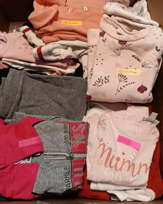 abbigliamento bambina