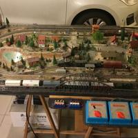 Diorama 170x90 Marklin