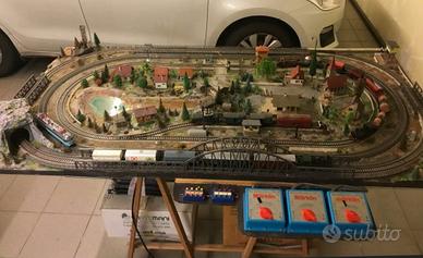 Diorama 170x90 Marklin