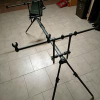 rod pod caperlan