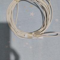 Prolunga cavo antenna  TV televisione