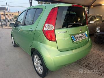 Suzuki SPLASH 1.0 BENZINA - SOLO 130 MILA KM