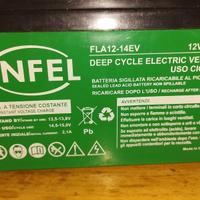 Batteria per bici elettrica