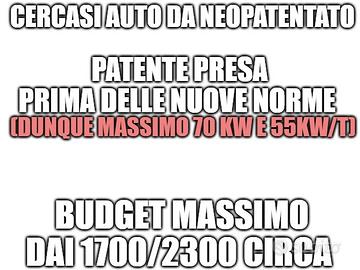 Auto de neopatentato (Vecchi limiti 70kw, 55kw/t)