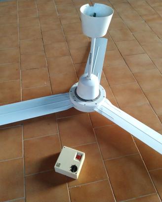 Ventilatore Industriale Vortice