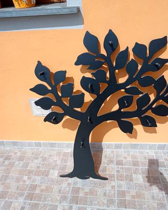 Appendi Cappotti