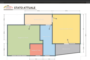 Appartamento Pinerolo