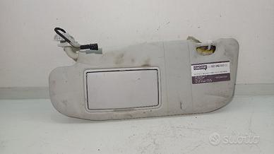 PARASOLE ALETTA ANTERIORE SX FIAT Tipo berlina 5p