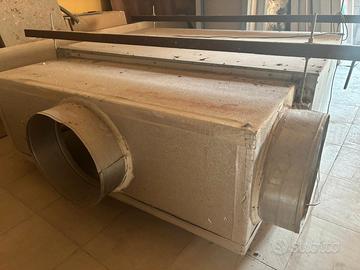 condizionatore professionale per aziende