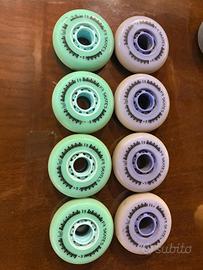 Ruote pattini inlinea 