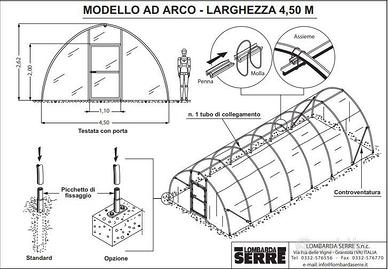 Serra Professionale