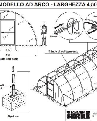 Serra Professionale