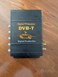 Digital TV Receiver