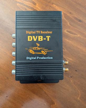 Digital TV Receiver