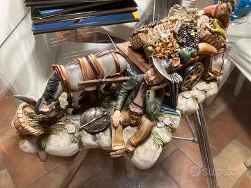 Porcellana Capodimonte