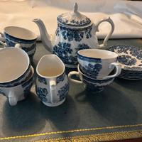 Set tazzine da te’ Churchill