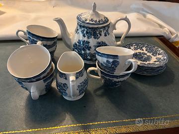 Set tazzine da te’ Churchill