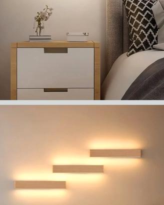 Lampada da parete led