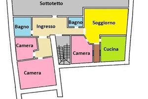 Sezze (LT) centro paese appartamento ultimo piano