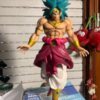 Broly dragon ball masterlise