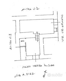 Locale commerciale C1 - centro storico