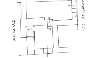 Locale commerciale C1 - centro storico