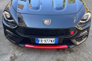 124 Abarth